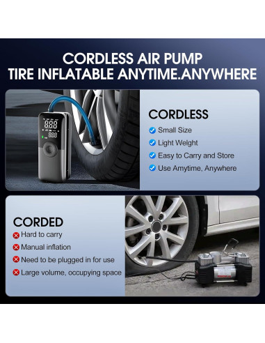 Compresor de Aire Portátil Evebless EB008 180PSI 35LPM