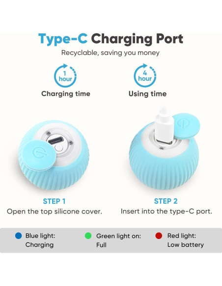 Bola Interactiva para Gatos Petbobi - Juguete Automático Verde