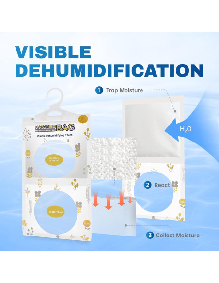 Paquete de 5 Paquetes Absorbentes de Humedad Vacplus 500ml