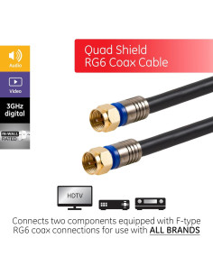 Cable Coaxial GE RG6 Pro 1.8 m Cuádruple Blindaje 3 GHz 2
