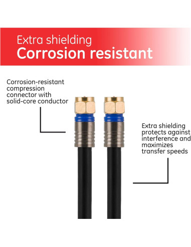 Cable Coaxial GE RG6 Pro 1.8 m Cuádruple Blindaje 3 GHz