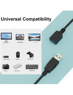 Cable de Extensión USB 3.0 SSS-GRGB 1.5m Alta Velocidad 5Gbps 2