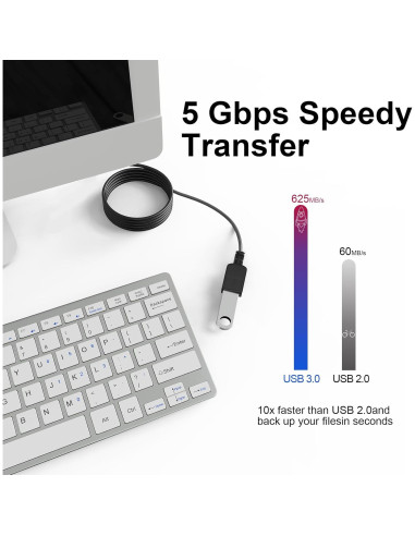 Cable de Extensión USB 3.0 SSS-GRGB 1.5m Alta Velocidad 5Gbps