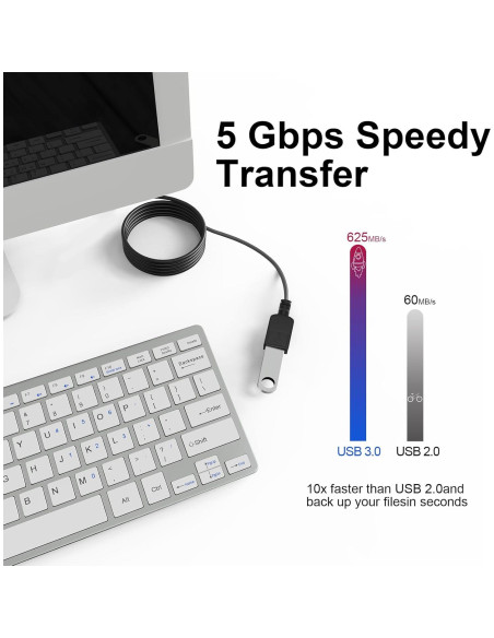Cable de Extensión USB 3.0 SSS-GRGB 1.5m Alta Velocidad 5Gbps