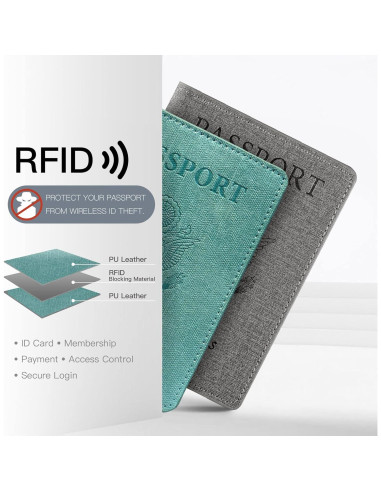 Portafolio de Pasaporte RFID VIDIVICI Unisex 2pk - Negro y Azul