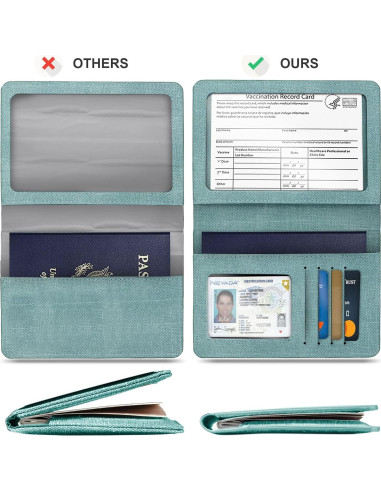 Portafolio de Pasaporte RFID VIDIVICI Unisex 2pk - Negro y Azul