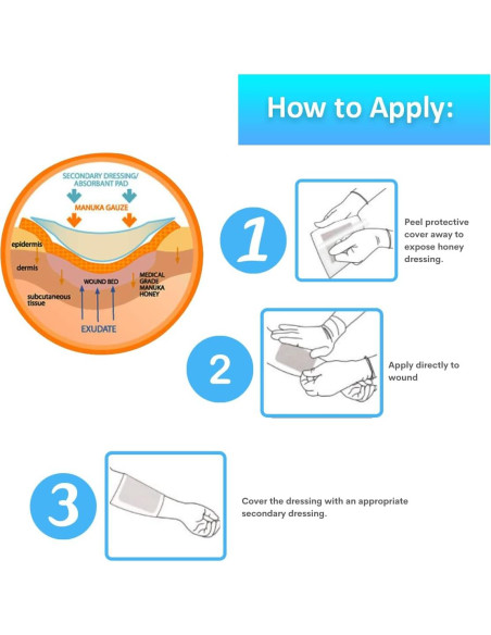 Vendas de Miel Manuka AWD - Parches Médicos 10 Unidades 5.08cm