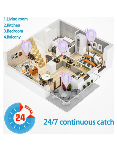 Trampa de Moscas Interior TOADWILL con Luz UV y 5 Recargas