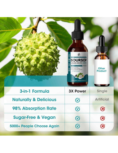 Gota Líquida de Graviola iMATCHME 30 ml - Inmunidad y Digestión