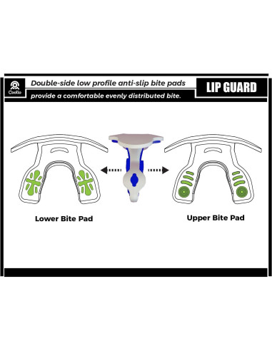 Protector Bucal 2-en-1 Coollo Sports para Fútbol Adultos y Jóvenes