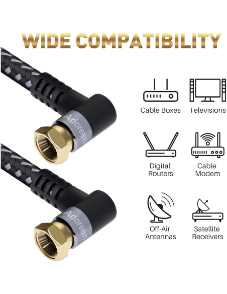 Cable Coaxial Adoreen RG6 1.5 pies Cuádruple Blindado 90