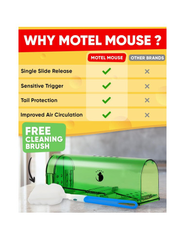 Trampa Humana para Ratones Motel Mouse - 2 Unidades Reutilizables