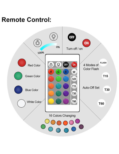 Lámpara 3D Gamepad Attivolife con Control Remoto y 16 Colores