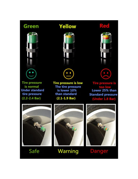 Tapones de Válvula de Presión de Neumáticos Anki 8 Pcs 2.0Bar