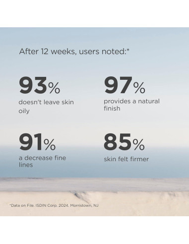 Protector Solar Mineral Tinteado ISDIN Eryfotona Ageless SPF 50+