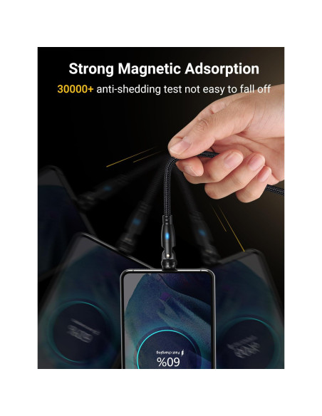 Cable de Carga Magnético USB C A.S Gen3 60W 1m x 1m - 2 Piezas Cable de Carga Magnético USB C A.S Gen3 60W 1m x 1m - 2 Piezas