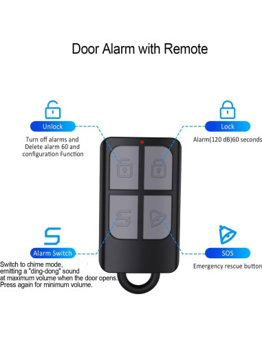 Alarma de Puerta y Ventana METAK con Control Remoto - 120dB