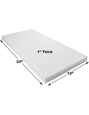 Manta de Aislamiento Cerámico Lynn 1"x12"x24" 2400F