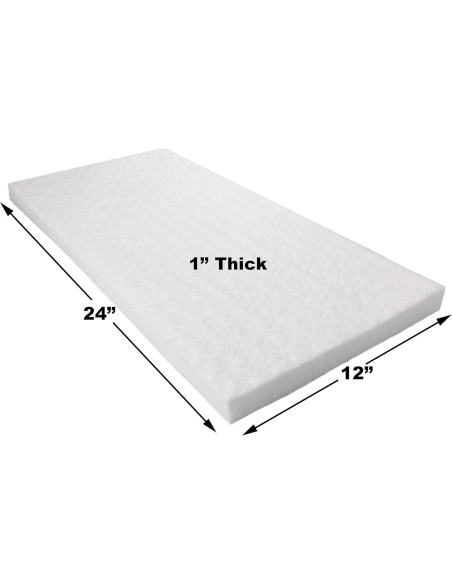 Manta de Aislamiento Cerámico Lynn 1"x12"x24" 2400F