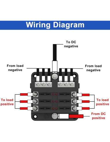 Caja de Fusibles 6 Vías UCkasayfy 12V/24V DC con LED