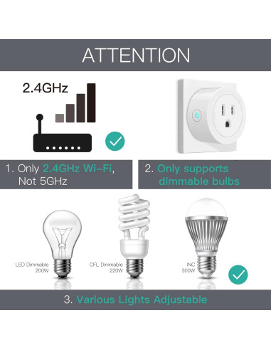 Enchufe Regulador WiFi Inteligente MoesGo Blanco 200W