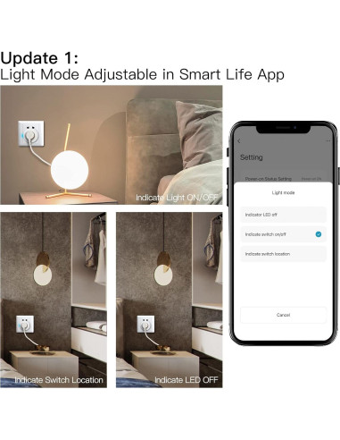 Enchufe Regulador WiFi Inteligente MoesGo Blanco 200W
