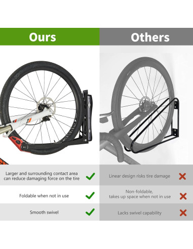 Soporte para Bicicletas Giratorio Ultrawall - Paquete de 2