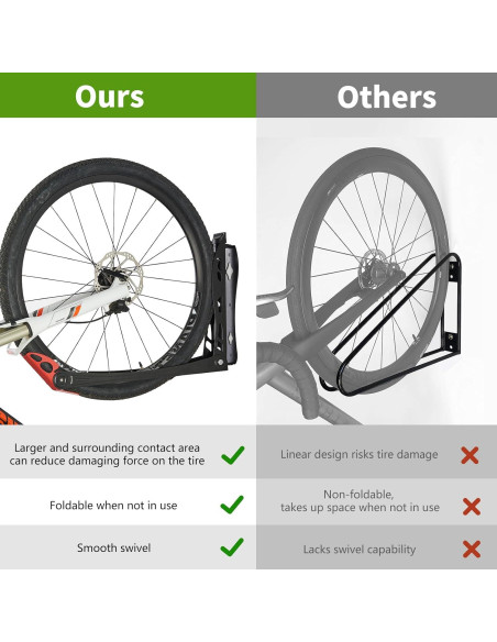 Soporte para Bicicletas Giratorio Ultrawall - Paquete de 2