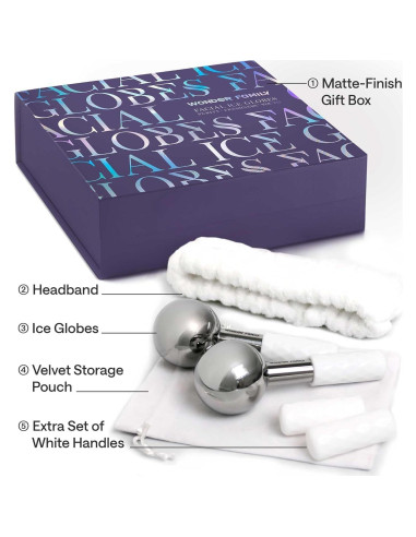 Esferas de Hielo Facial Acero Inoxidable Wonder Family 20x17cm