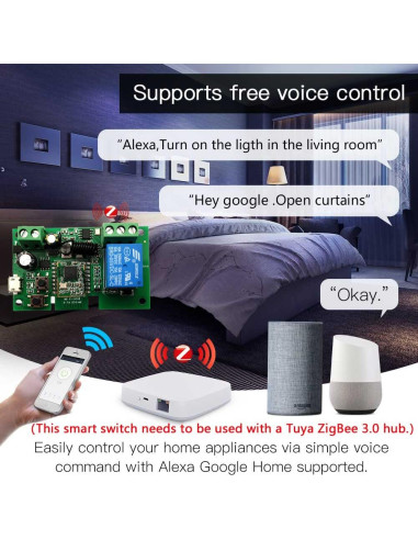 Relé Inteligente Tuya Zigbee 1 Canal Control Remoto 433MHz