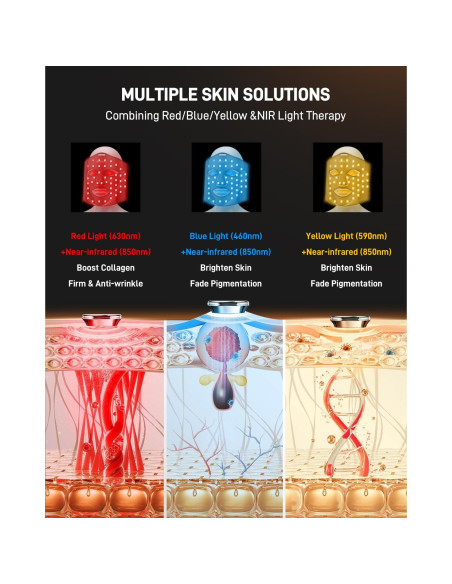 Máscara de Terapia de Luz Roja MICEYLIVE con 400 LEDs y 6 Modos