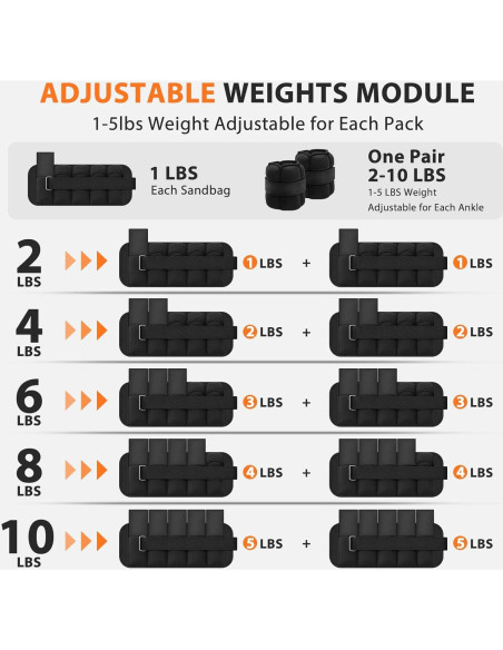 Pesas de Tobillo Ajustables Wolliwa 4.5 kg Neopreno Negro