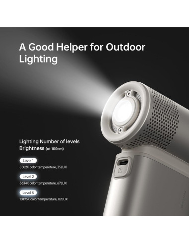 Ventilador Portátil JISULIFE Ultra2 9000mAh 100 Velocidades