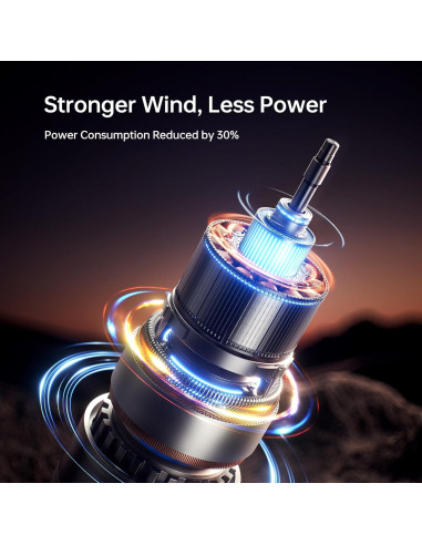 Ventilador Portátil JISULIFE Ultra2 9000mAh 100 Velocidades