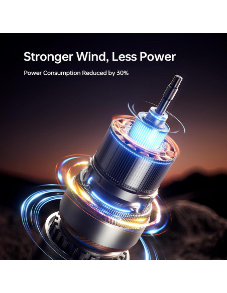 Ventilador Portátil JISULIFE Ultra2 9000mAh 100 Velocidades