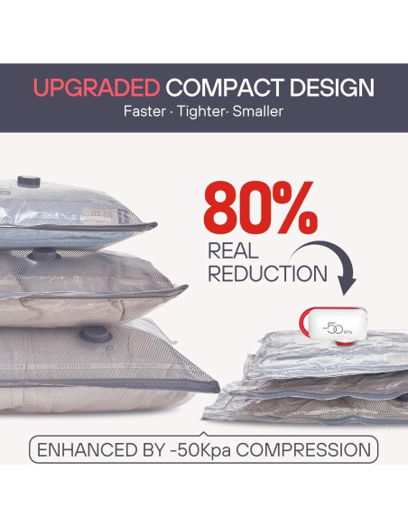 Bolsas de Almacenamiento al Vacío VMstr 9 Pzas con Bomba Eléctrica