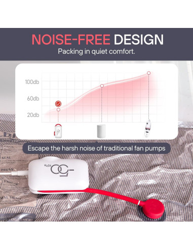 Bolsas de Almacenamiento al Vacío VMstr 9 Pzas con Bomba Eléctrica