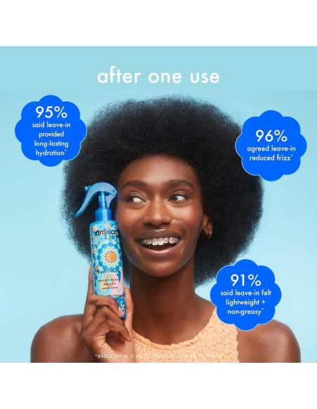 Acondicionador Sin Enjuague Amika Hydro Rush 60 ml