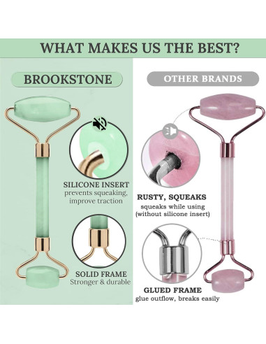 Rodillo Facial de Jade Verde Brookstone - Masajeador Premium