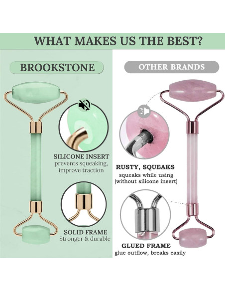 Rodillo Facial de Jade Verde Brookstone - Masajeador Premium