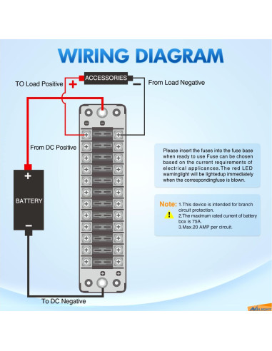 Bloque de Fusibles Nilight 12 V con Cubierta Impermeable