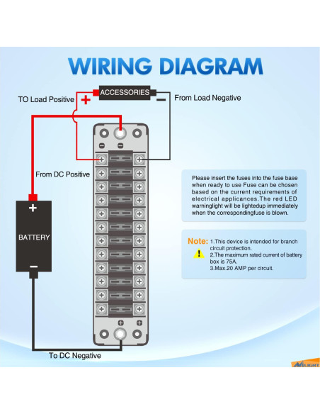 Bloque de Fusibles Nilight 12 V con Cubierta Impermeable
