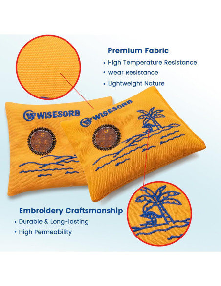 Paquete Deshidratante Reutilizable Wisesorbent 100g x2 con Ventana