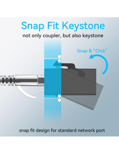 Acoplador Keystone RJ45 Cat6 Hembra a Hembra - Paquete 24 Unidades