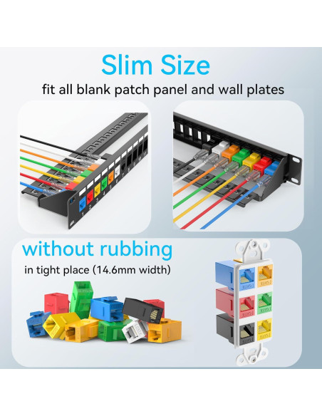 Acoplador Keystone RJ45 Cat6 Hembra a Hembra - Paquete 24 Unidades