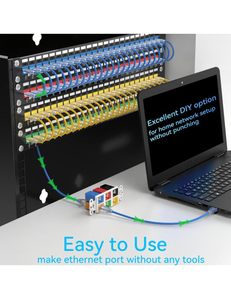 Acoplador Keystone RJ45 Cat6 Hembra a Hembra - Paquete 24 Unidades