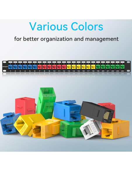 Acoplador Keystone RJ45 Cat6 Hembra a Hembra - Paquete 24 Unidades