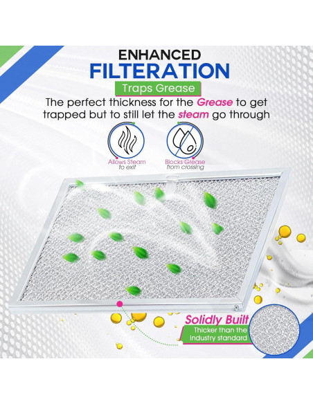 Filtro de Campana Bagean 25.1x29.5 cm Aluminio 97007894