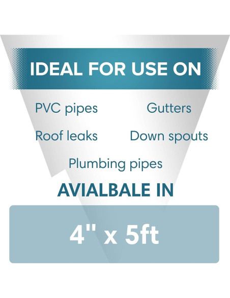 Cinta Selladora Impermeable Polar TapeSeal 5 cm x 1.52 m Negra