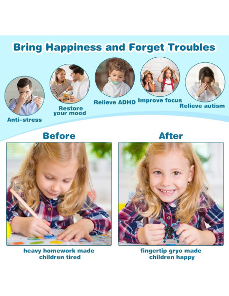 Paquete de 12 Juguetes Sensoriales Antiestrés Zhanmai 12 cm